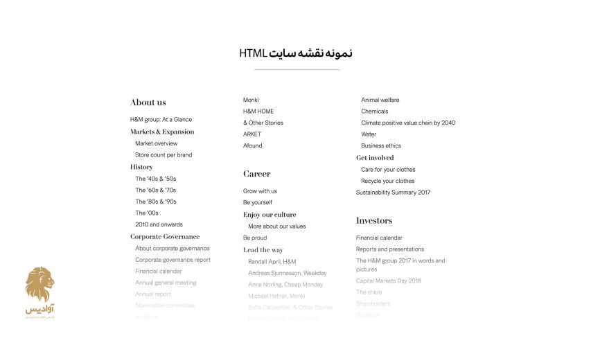 نمونه سایت مپ HTML