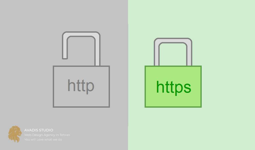 لیست مهم سئو برای استفاده از HTTPS در وب‌ سایت