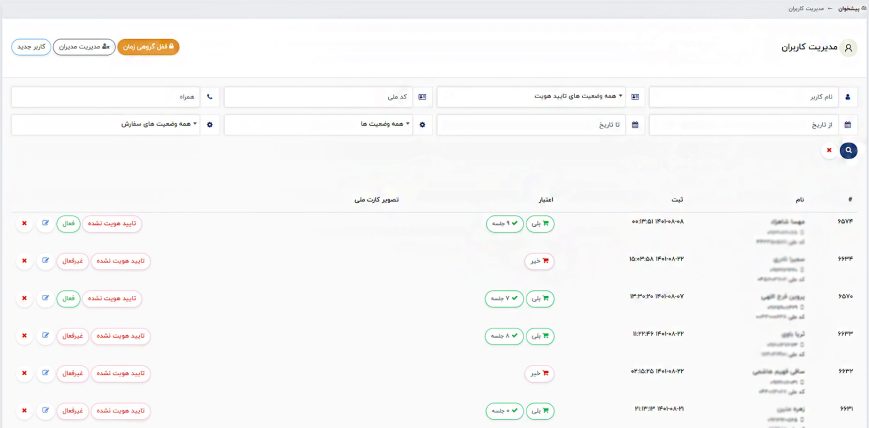 طراحی پنل مدیریت وب سایت، ویژگی های پنل خوب 3 طراحی پنل مدیریت کاربران وب سایت در آوادیس