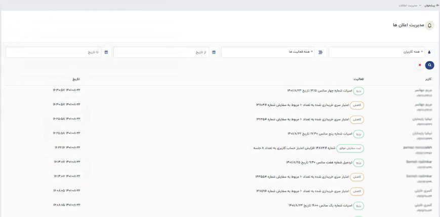 طراحی پنل مدیریت وب سایت، ویژگی های پنل خوب 6 مدیریت و حسابرسی فعالیت های کاربران در طراحی پنل مدیریت آوادیس