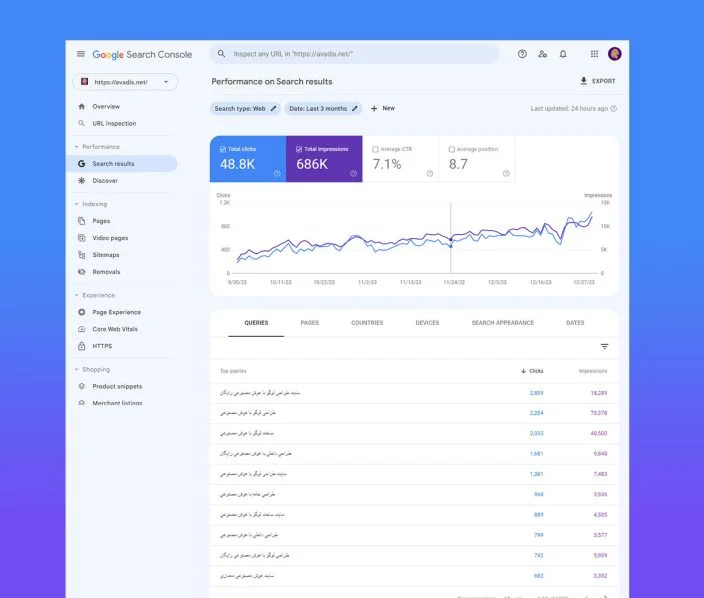 بهینه سازی سایت و سئو SEO آوادیس