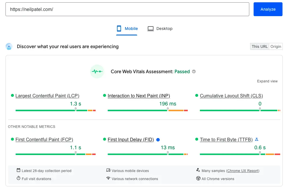 نتایج Core Web VItals 