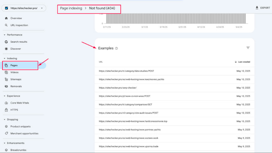خطای 404 چیست؟ روش های حل ارور 4 یافتن صفحات 404 در Google Search Console